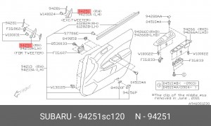 Subaru Forester Накладка двери правой( уголок) 94251SC120 SUBARU