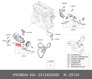 Hyundai IX35 2.0б/Sonata YF 2.0б/Kia Sportage10- 2.0б/Sorento 09- 2.4б Прокладка 251242G500 HYUNDAI KIA