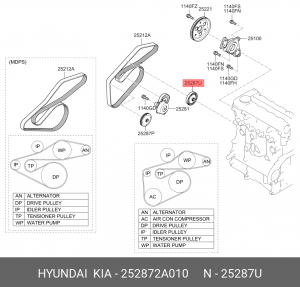 Ролик натяжения приводного ремня (idler 25287-2A010 HYUNDAI KIA