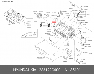 Hyundai ix35,SantaFe, Sportage 2.0/2.4 10- прокладка дроссельной заслонки 283122G000 HYUNDAI KIA