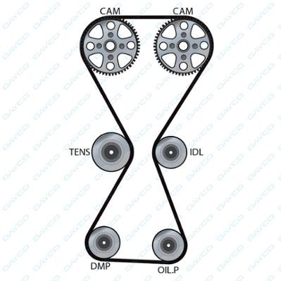 Mitsubishi 4G63 2.0 16V ремень ГРМ  153x29 94736 DAYCO