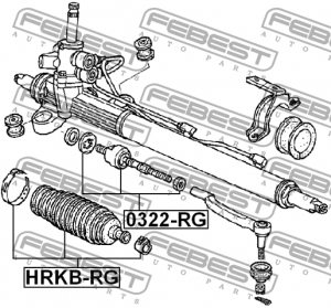 Пыльник рулевой рейки (ПЫЛЬНИК РУЛЕВОЙ РЕЙКИ HONDA Civic (FK, FN) CRV(RE3. RE4)) HRKB-RG FEBEST