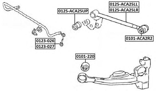 TOYOTA RAV4 ACA2 2000-2005 ТЯГА ЗАДНЯЯ ПОПЕРЕЧНАЯ правая 0125-ACA25LR ASVA