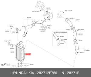 Kia Sportage 14 - радиатор интеркулер 282712F750 HYUNDAI KIA