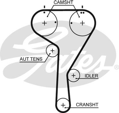AUDI, SEAT, SKODA, VW 1.0TSI-1.6 11-> Комплект ремня ГРМ (Ремень + 2 ролика) K015680XS GATES