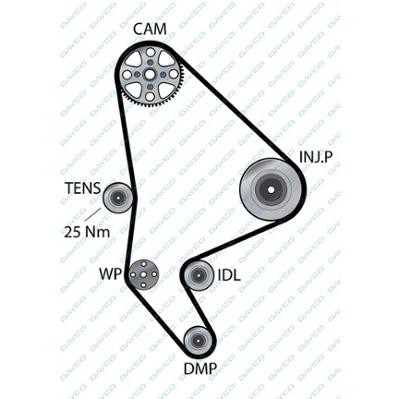 Mazda 2 дизель ремень ГРМ 94923 DAYCO
