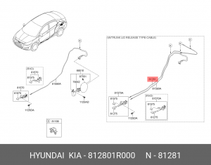 Huyndai Solaris тросик открывания багажника 812801R000 HYUNDAI KIA