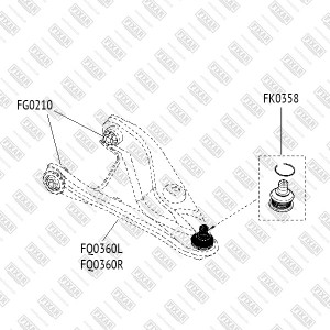 Renault Logan, Megane II Шаровая опора FK0358 FIXAR
