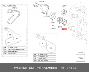 Hyundai Elantra 1.6/Ceed/i30 06-11-/Solaris/Rio 11- Прокладка помпы 251242B000 HYUNDAI KIA