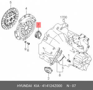 Kia Sorento 02-05 2.4б подшипник выжимной сцепления 414124Z000 HYUNDAI KIA