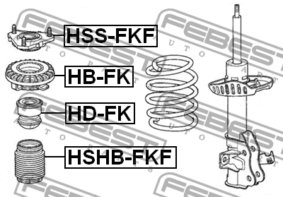 Пыльник переднего амортизатора HSHB-FKF FEBEST