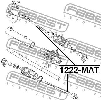 SS Actyon 11- Тяга рулевая (ГУР) 1222-MAT FEBEST