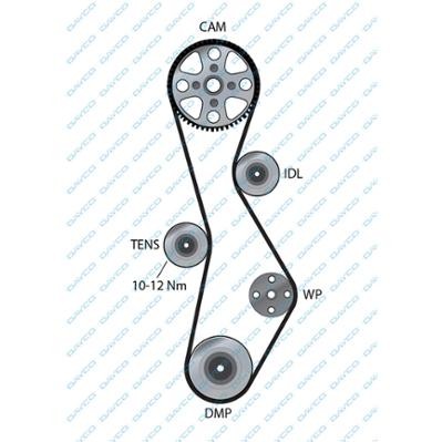 Hyundai SantaFE 00-06 2.0/06-10 2.2D/Tucson/SPORTAGE 04-09 2.0D/Accent 1.5D Реме 94968 DAYCO