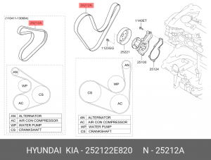 Hyundai i40 2,0б/ Hyundai IX 35 2014 2.0б Ремень приводной 25212-2E820 HYUNDAI KIA