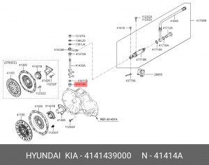 Hyundai Tucson Втулка вилки КПП 4141439000 HYUNDAI KIA