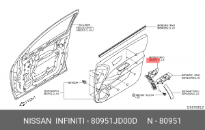 Nissan Qashqai J10E 06- ручка передней левой двери внутренняя 80951-JD00D NISSAN INFINITI