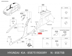 Внутренняя панель порога кузова 858751R000RY HYUNDAI KIA