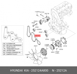 7PK2208 Ремень поликлиновой генератора 252124A800 HYUNDAI KIA