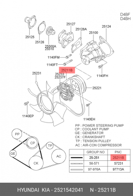 10X1100 Hyundai Porter (2 шт/авто) ремень генератора 10X1100 25215-42041 HYUNDAI KIA