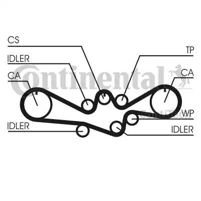 Subaru ремень ГРМ 223x27  1 вальный CT-1050 CONTITECH