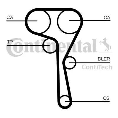 VAG 1.0TSI-1.6 11-> комплект ремня ГРМ CT1167K1 CONTITECH