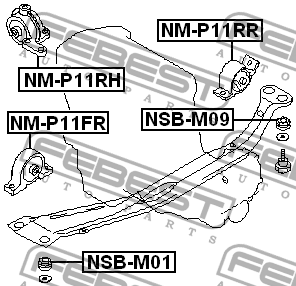 Втулка переднего подрамника NSB-M01 FEBEST