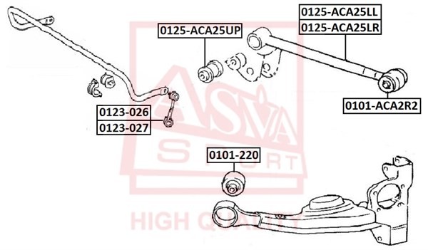 TOYOTA RAV4 ACA2 2000-2005 ТЯГА ЗАДНЯЯ ПОПЕРЕЧНАЯ правая 0125-ACA25LR ASVA