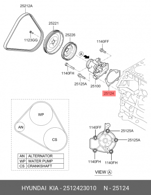 Hyundai Sonata EF 137л.с/Santa Fe 00-06 2.0б, Tucson 2.0б Прокладка помпы 2512423010 HYUNDAI KIA