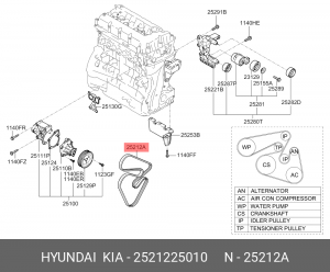 6PK2162 Hyundai ix35 2.0б 10-11г (VIN, НЕ чехия)ремень приводной агрегатов 25212-25010 HYUNDAI KIA