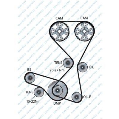 Mitsubishi 4G63 2.0 16V ремень ГРМ  153x29 94736 DAYCO