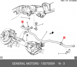 TrailBlazer 02-07 Втулка заднего стабилизатора 15070009 GENERAL MOTORS