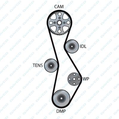 Hyundai SantaFE 00-06 2.0/06-10 2.2D/Tucson/SPORTAGE 04-09 2.0D/Accent 1.5D Реме 94968 DAYCO