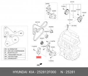 Hyundai IX35 2.0D/Sportage 11diesel  - натяжитель приводного ремня в сборе 252812F000 HYUNDAI KIA