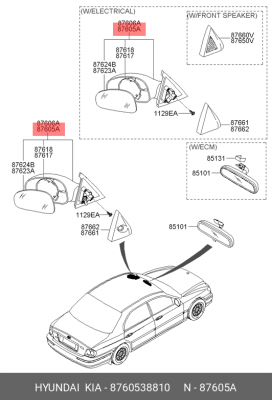 Hyundai Sonata 2.7 Зеркало левое электро с подогревом 8760538810 HYUNDAI KIA