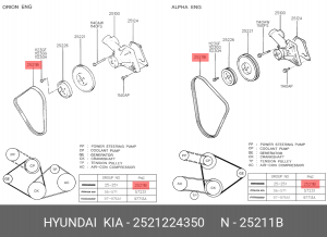4PK870 Kia Ремень приводной 25212-24350 HYUNDAI KIA