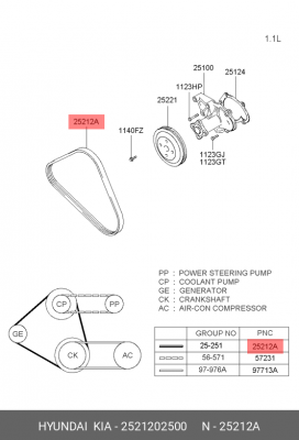 4PK760 Ремень поликлиновой 25212-02500 HYUNDAI KIA
