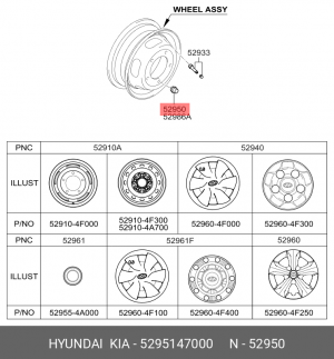 Hyundai Porter/Starex 00-06 гайка колесная 5295147000 HYUNDAI KIA