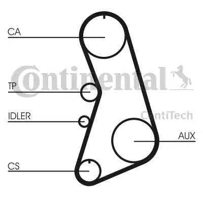 VAG Audi A4, AUDI A6 Комплект ремня ГРМ CT919K2 CONTITECH
