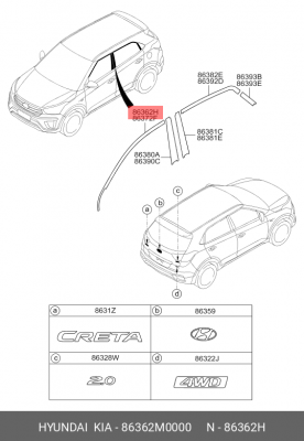 Hyundai Creta Оракальная пленка 86362M0000 HYUNDAI KIA