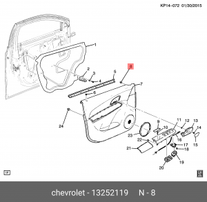 Opel Astra J пистон обшивки двери 13252119 GENERAL MOTORS