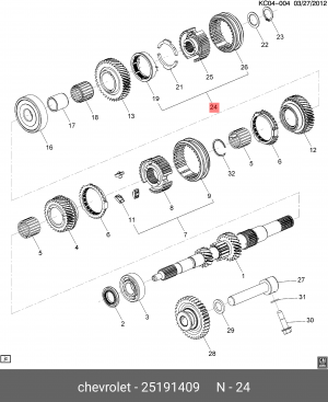 Chevrolet Aveo 1.2 Шестерня КПП 5-ой передачи 25191409 GENERAL MOTORS