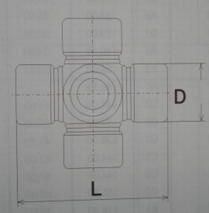 Honda CR-V 97-, HR-V крестовина 20,07*52,40, Sunny/Pulsar 4WD GUN45 GMB