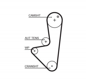 Peugeot, Citroen 1.4 8v комплект ремень ГРМ + ролик K015575XS GATES