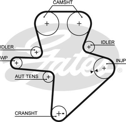 VW/AUDI 2.5TDI 97-05 ремень ГРМ (207х32) 5520-XS GATES
