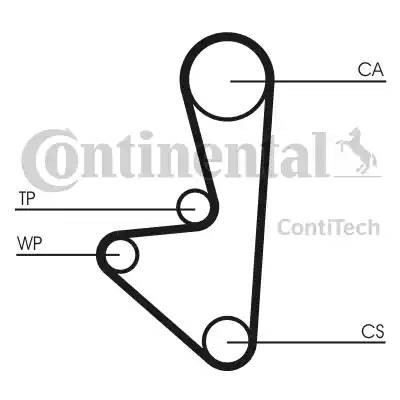 Peugeot, Citroen 1.4 8v комплект ремень ГРМ + ролик CT1067K1 CONTITECH