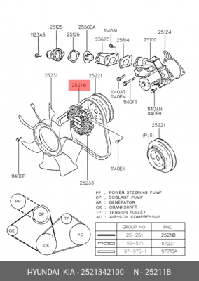 17X1080 Ремень клиновой 25215-42001 2521342100 HYUNDAI KIA