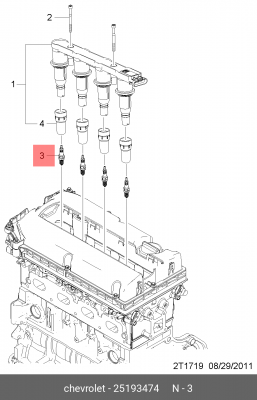 Chevrolet Cruze 1.8 свеча зажигания 25193474 GENERAL MOTORS