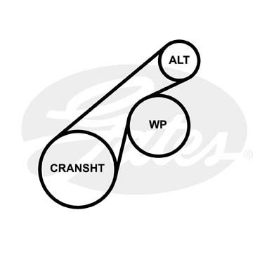 6PK971 Mazda CX-5 2.5 , Mazda 6 2.5 с 12 г  ремень генератора 6-PK-970 GATES