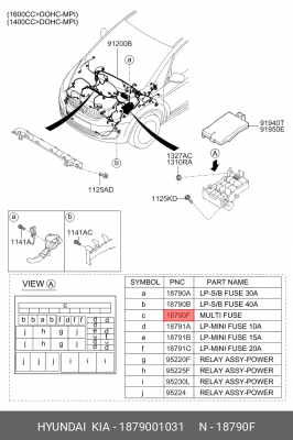 Hyundai Solaris 10-, Rio 11- предохранители (вставка) 1879001031 HYUNDAI KIA