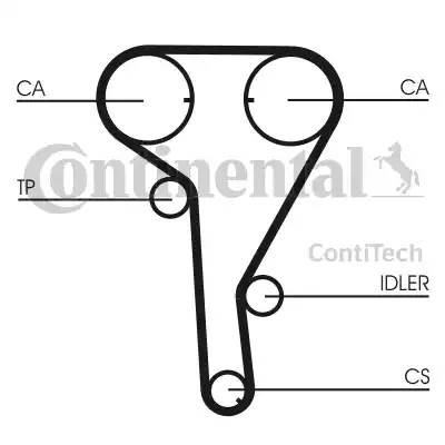 Opel Astra H, J, Vectra C, Insignia 1.6-1.8/Aveo F14D4 101л.с/T300 1.6/Cruze 1.8 CT1077K2 CONTITECH